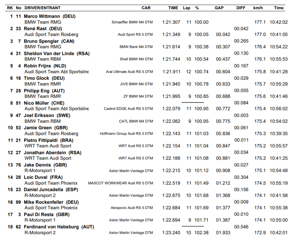 zolder_q1